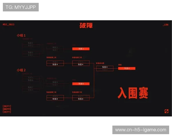 青年赛分析:BLG战术布局与表现深度解读